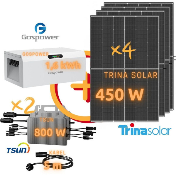 Balkonkraftwerk: Trina 1800 Wp Doppelglas | TSUN TSOL-MS800-D 1,6 kW | Gospower GPMS-3250B 1,6 kWh