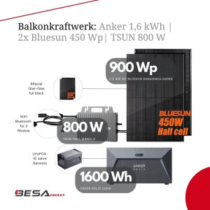 Balkonkraftwerk: Anker SOLIX E1600 1,6 kWh | Bluesun 900...