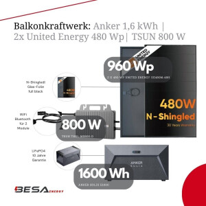 Balkonkraftwerk: Anker SOLIX E1600 1,6 kWh | United...