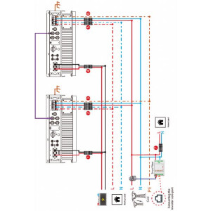 Felicity Solar Hybrid Wechselrichter 5kW, 1-phasig, Hybrid, VDE mit integriertem Laderegler und WiFi-fähig NEU