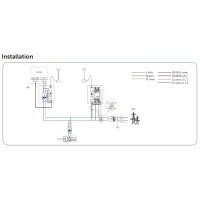 Solax Chint Wireless Bridge CT Klemme