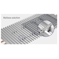Metall-Dach Montagesystem – Kurz-Schienen-Set für 4 Solarmodule