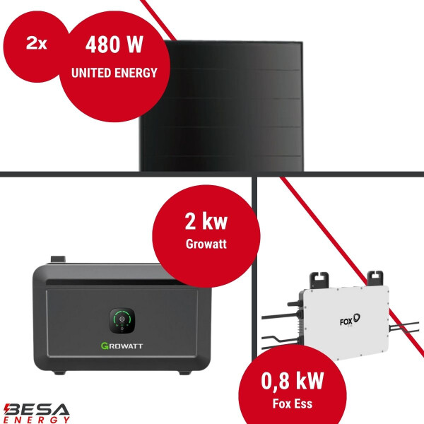 Balkonkraftwerk mit Speicher – 2x UNITED ENERGY 480 W + Fox ESS + Growatt NOAH 2000