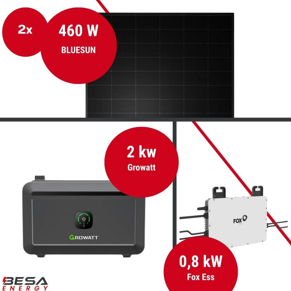 Balkonkraftwerk mit Speicher – 2x BLUESUN 460 W + Fox ESS + Growatt NOAH 2000