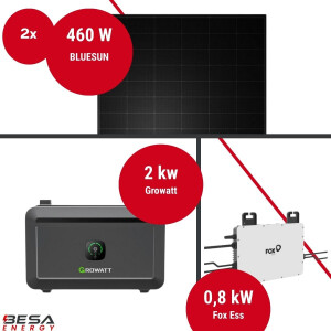 Balkonkraftwerk mit Speicher – 2x BLUESUN 460 W +...