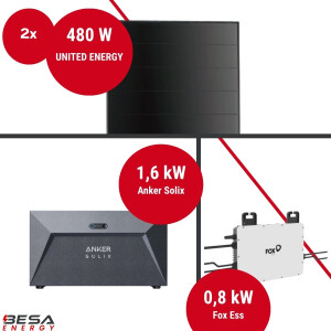 Balkonkraftwerk mit Speicher – 2x UNITED ENERGY 480...