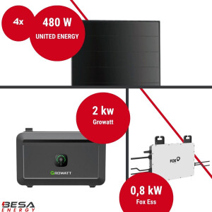 Balkonkraftwerk mit Speicher – 4x UNITED ENERGY 480...