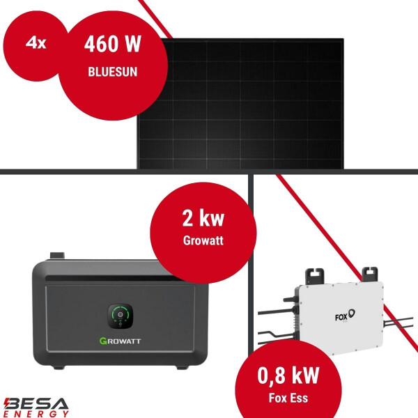 Balkonkraftwerk mit Speicher – 4x BLUESUN 460 W + Fox ESS + Growatt NOAH 2000