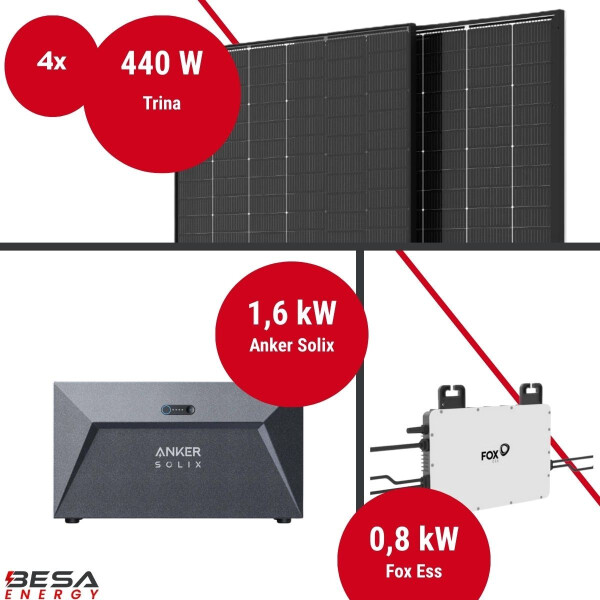 Balkonkraftwerk mit Speicher – 4x Trina 440 W + Fox ESS + Anker SOLIX E1600