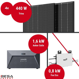 Balkonkraftwerk mit Speicher – 4x Trina 440 W + Fox...