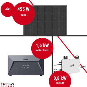 Balkonkraftwerk mit Speicher – 4x Trina 455 W + Fox...