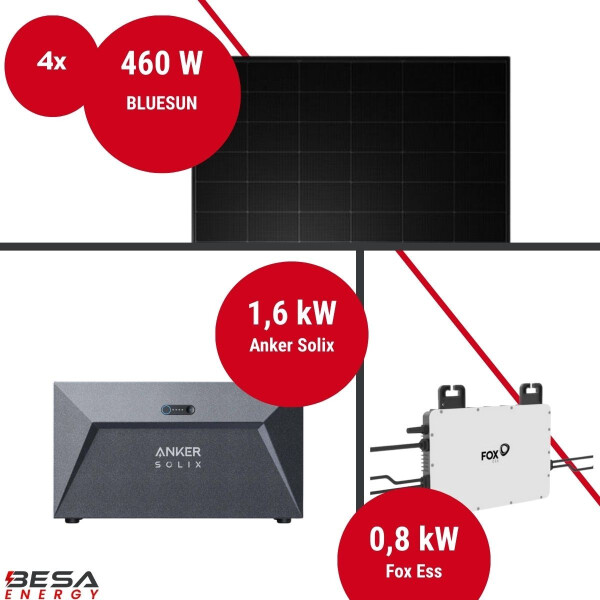 Balkonkraftwerk mit Speicher – 4x BLUESUN 460 W + Fox ESS + Anker SOLIX E1600