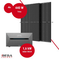Balkonkraftwerk mit Speicher – 4x Trina 440 W + Anker SOLIX 2 E1600 AC