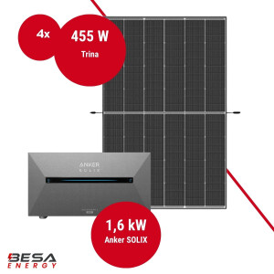 Balkonkraftwerk mit Speicher – 4x Trina 455 W +...
