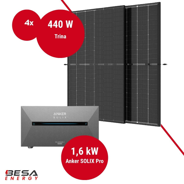 Balkonkraftwerk mit Speicher – 4x Trina 440 W + Anker SOLIX 2 E1600 PRO