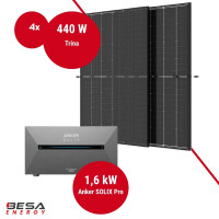 Balkonkraftwerk mit Speicher – 4x Trina 440 W + Anker SOLIX 2 E1600 PRO