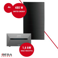 Balkonkraftwerk mit Speicher – 4x UNITED ENERGY 480 W + Anker SOLIX 2 E1600 PRO