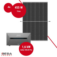 Balkonkraftwerk mit Speicher – 4x Trina 455 W + Anker SOLIX 2 E1600 PRO