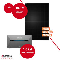 Balkonkraftwerk mit Speicher – 4x BLUESUN 460 W + Anker SOLIX 2 E1600 PRO