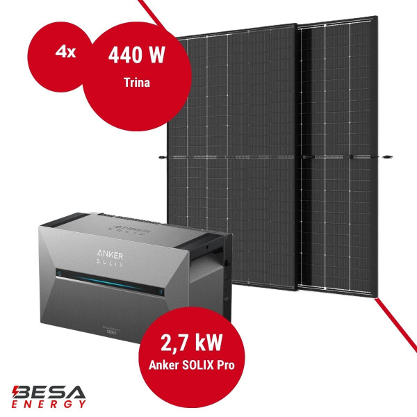 Balkonkraftwerk mit Speicher – 4x Trina 440 W + Anker SOLIX 3 E2700 Pro