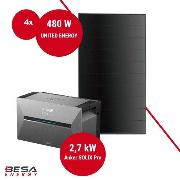 Balkonkraftwerk mit Speicher – 4x UNITED ENERGY 480 W + Anker SOLIX 3 E2700 Pro