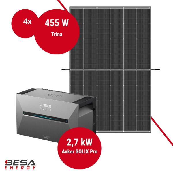Balkonkraftwerk mit Speicher – 4x Trina 455 W + Anker SOLIX 3 E2700 Pro