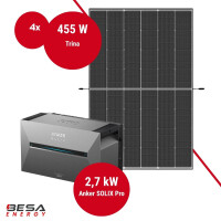 Balkonkraftwerk mit Speicher – 4x Trina 455 W + Anker SOLIX 3 E2700 Pro