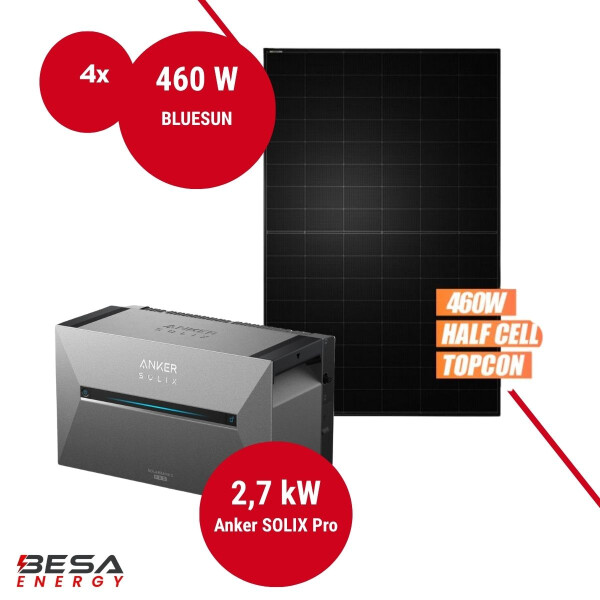 Balkonkraftwerk mit Speicher – 4x BLUESUN 460 W + Anker SOLIX 3 E2700 Pro