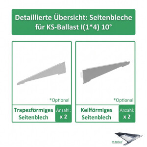 Seitenblech Windblech Set 2 Stück für...