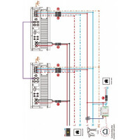 Solar-Kompaktpaket 5kW + 10kWh - Felicity T-REX 1-Phasig