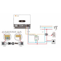 Solar-Kompaktpaket 5kW + 10kWh - Felicity T-REX 1-Phasig