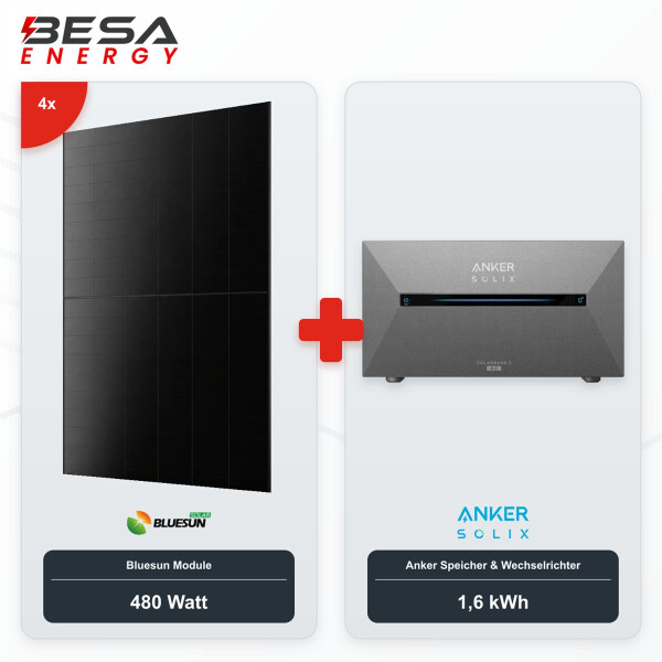 Anker Solarbank 2 AC BKW 4x Bluesun 480W (1920 W)